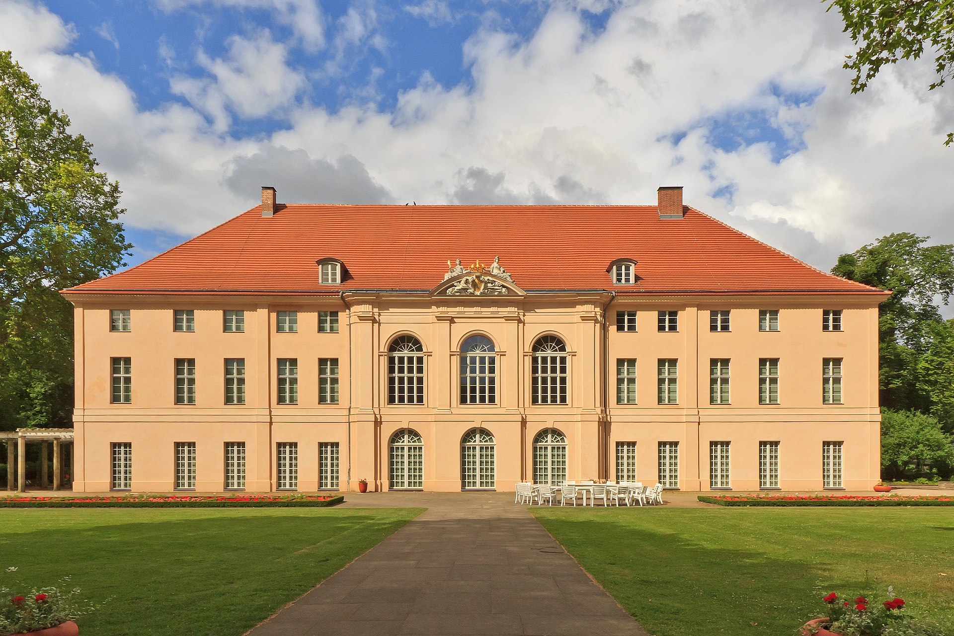 Zusätzliche Finanzierung durch Ergebnisrücklage - Lichtenberg